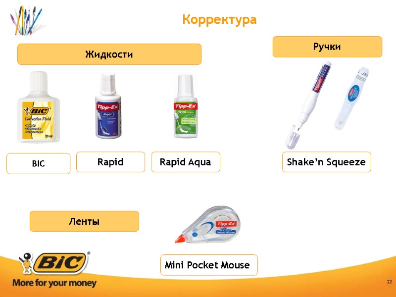 22 Корректура   Жидкости BIC Rapid Shake’n Squeeze Mini Pocket Mouse  Ручки